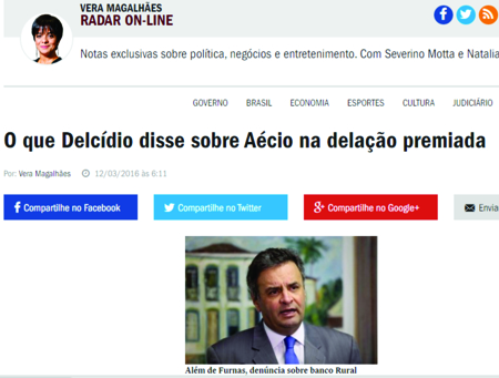 Ministério Público Federal (MPF), pode pedir abertura de inquérito para ouvir AÉCIO NEVES por corrupção em Furnas e Banco Rural vera magalhaes - veja